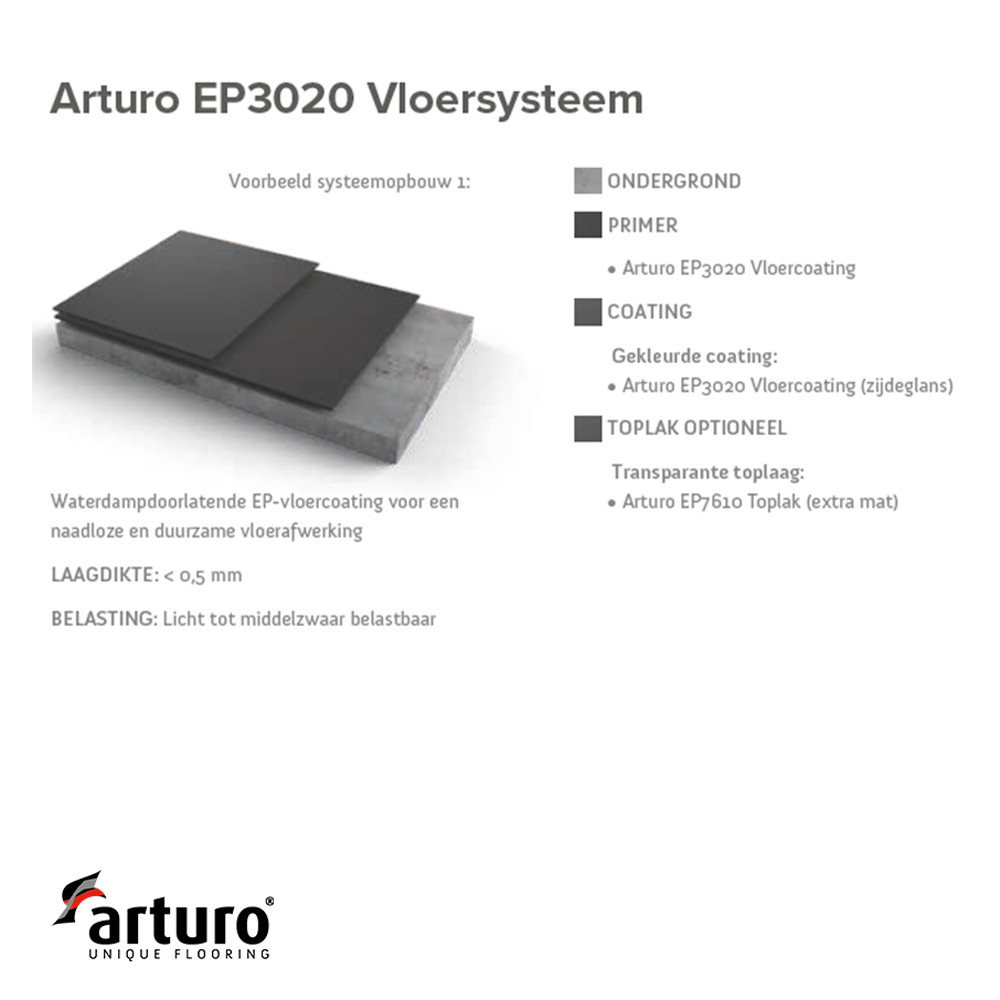 arturo ep3020 floor system epoxy epoxywinkel.nl