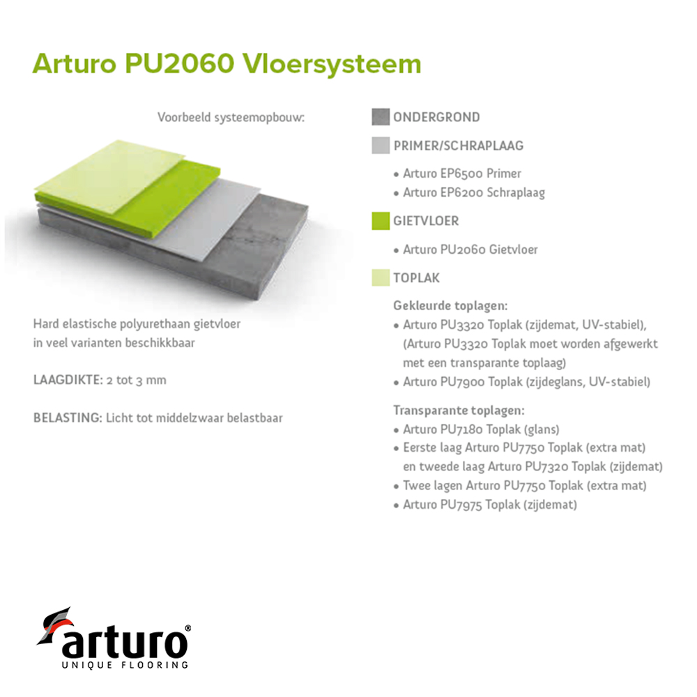 arturo pu2060 resin floor system construction epoxy shop