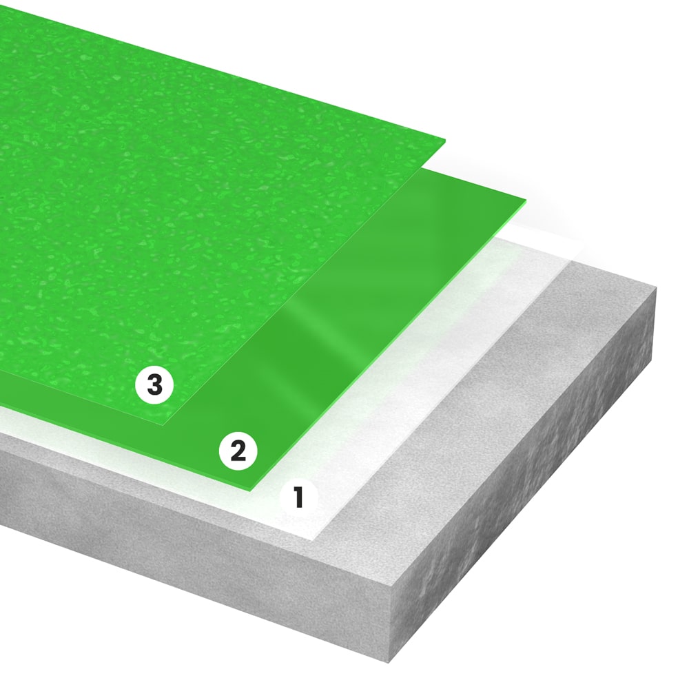 Ensemble de revêtement de sol antidérapant à 3 couches Epoxy Shop