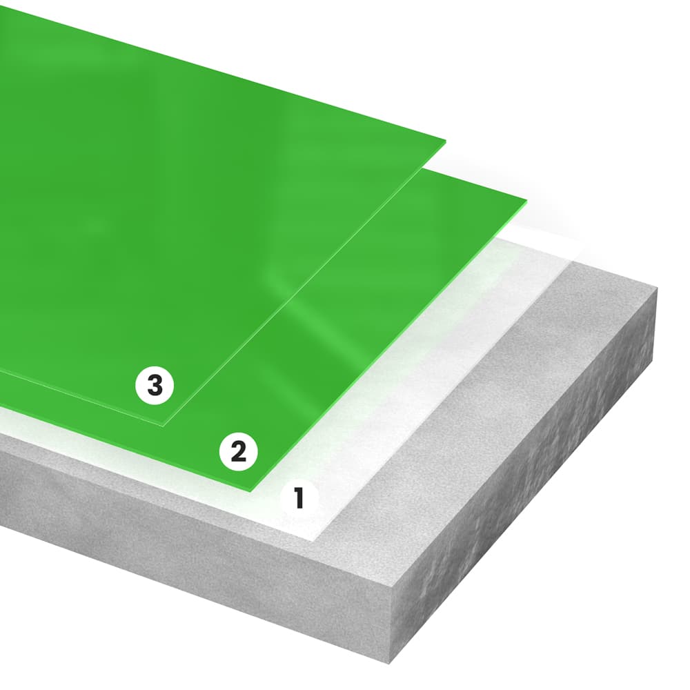 Ensemble de revêtement de sol à 3 couches Epoxy Shop